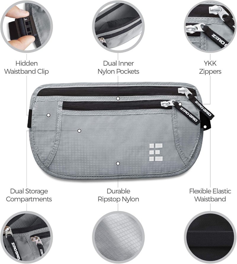 Zero Grid Money Belt for Secure Travel - RFID Blocking Slim Passport Holder - Hidden Waist Pouch for Cash, Credit Cards, Documents - Concealable Under Clothes, Water-Resistant Slim Fanny Pack for Men and Women - Image 5
