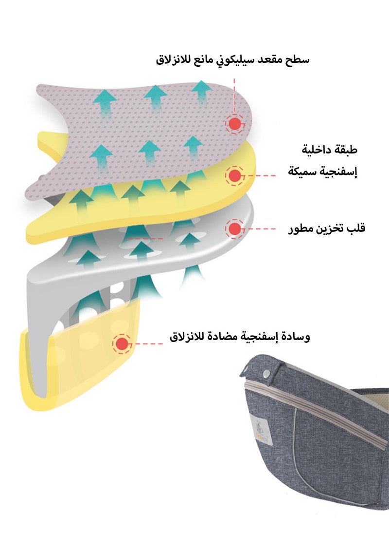Arabest Baby Hip Seat Carrier Baby Waist Stool for Child Ergonomic Infant Carrier with Hip Seat Kangaroo Bag Front and Back Baby Holder Carrier 3-36 Months  - Image 5