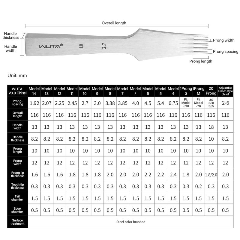 WUTA French Style Pricking Iron Leather Chisel All-Polished Leather Die-Steel Chisel Sharp Leather Punching Tool Kits (Reverse 3.38 mm 2 Teeth+8 Teeth) - Image 3