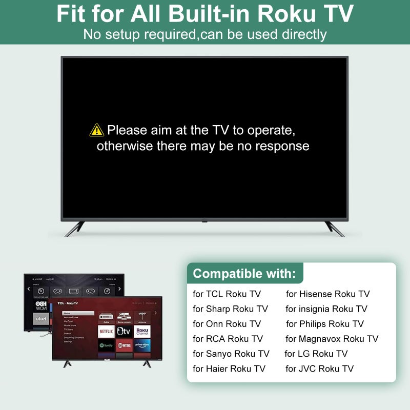 Yimaut IR Remote for Roku TV Remote & Roku Players, Not for Roku Stick, Compatible with Roku 1 2 3 4, Express, Premiere, Ultra/LT Models Listed, Power and Volume Require Learning Old TV Remote to Setup - Image 4