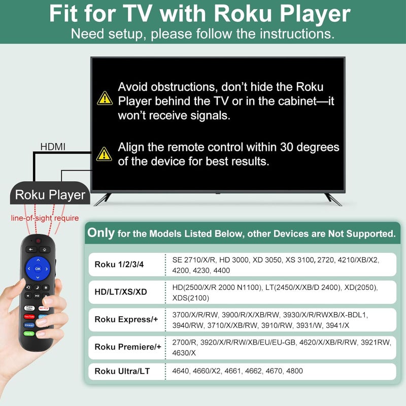 Yimaut IR Remote for Roku TV Remote & Roku Players, Not for Roku Stick, Compatible with Roku 1 2 3 4, Express, Premiere, Ultra/LT Models Listed, Power and Volume Require Learning Old TV Remote to Setup - Image 3