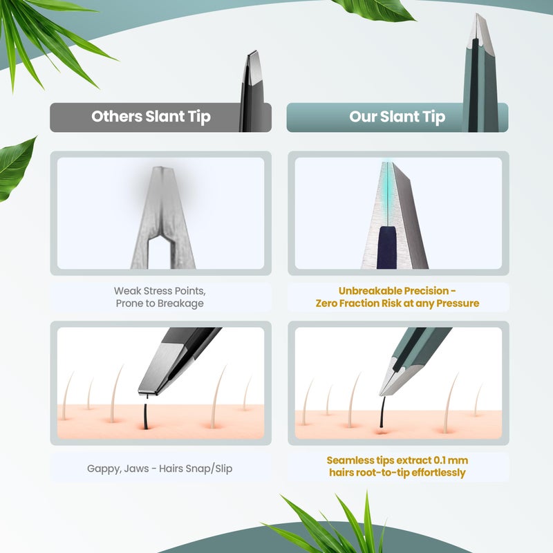 aaasportx Professional Slant Tip Tweezers - Precision Stainless Steel Eyebrow Plucking Tool for Women and Men, Ingrown Hair Remover, Facial Hair Tweezers for Grooming (Olive Fog) - Image 4