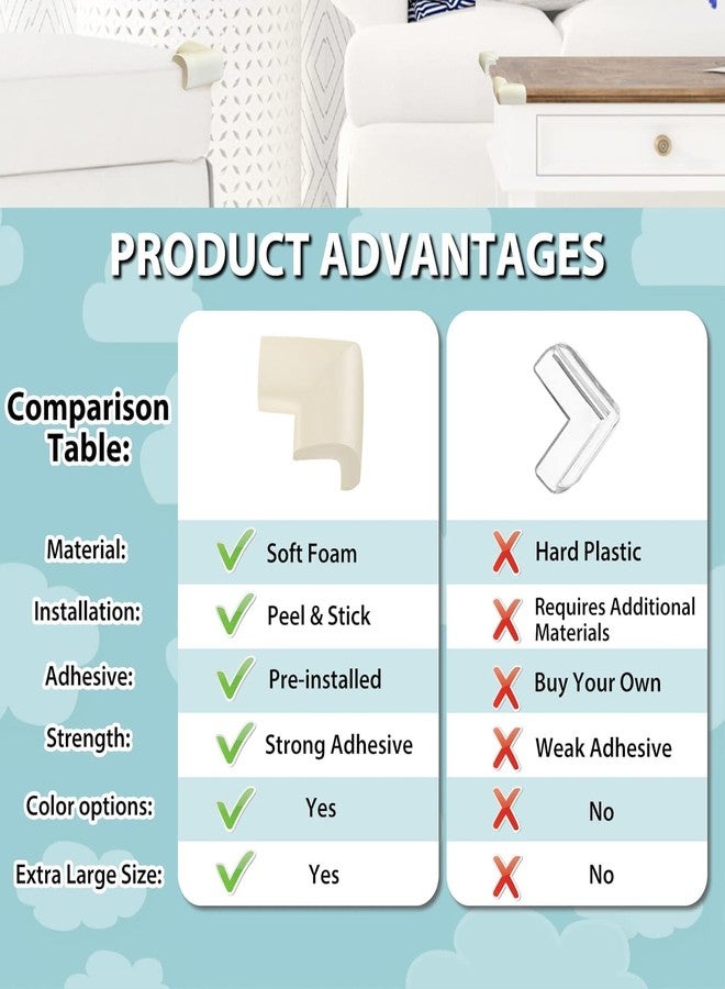 OLWICK واقيات زوايا أمان الأطفال من أولويك® | واقيات حواف الزوايا | وسائد حماية زوايا الأطفال للطاولات والسلالم والخزائن وأسطح العمل مع شريط لاصق 3M، عبوة من 8 قطع، لون كريمي - Image 4