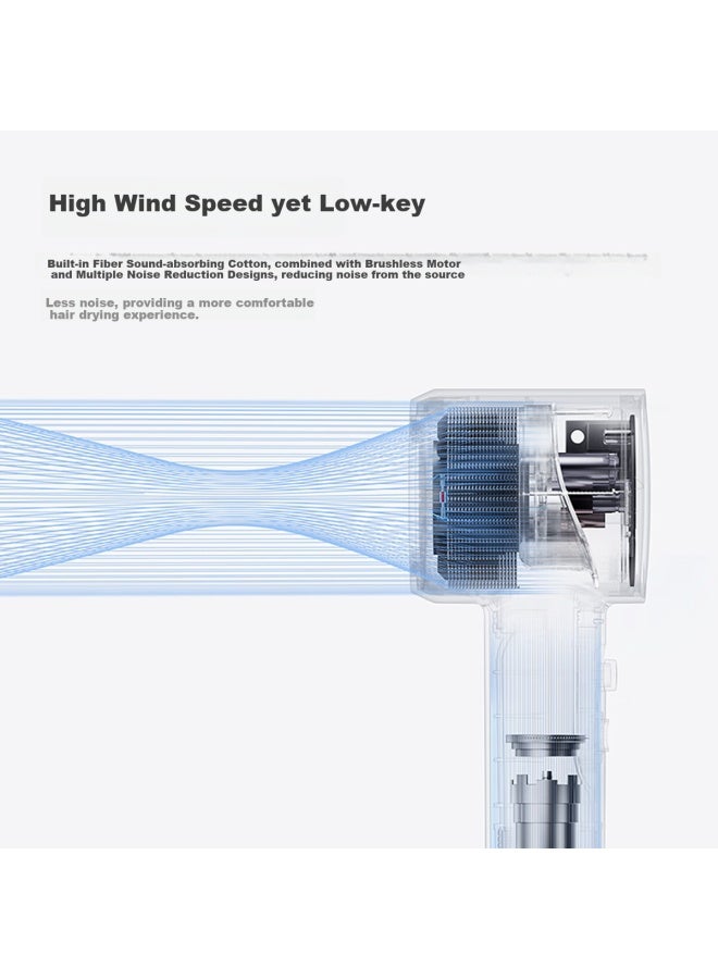 FLYCO Feike Borui High-speed Hair Dryer, Negative Ion Hair Protection, High-power, Gentle On Hair, Hair Blower, Home Use, Portable, Qixi Valentine's Day Gift, National Subsidy, Ph1650 White - Image 5