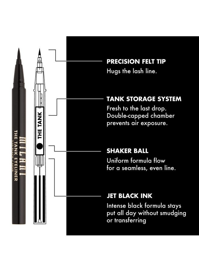 Milani The Tank Liquid Eyeliner - No-Skip, Waterproof, Long Lasting, Smudgeproof, Black, Cruelty-Free, 12 Hour Wear, Tips & Tricks - Image 5