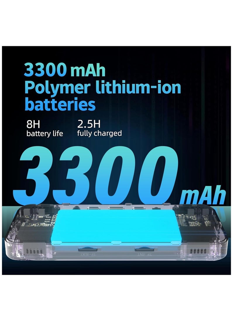 إيفرين وحدة تحكم ألعاب محمولة ريترو RG35XX H، شاشة IPS مقاس 3.5 بوصة، نظام Linux، بطاقة TF مدمجة 64 جيجابايت، 5528 لعبة، تدعم مخرج HDMI TV، واي فاي 5G، بلوتوث 4.2، لون أرجواني شفاف - Image 3