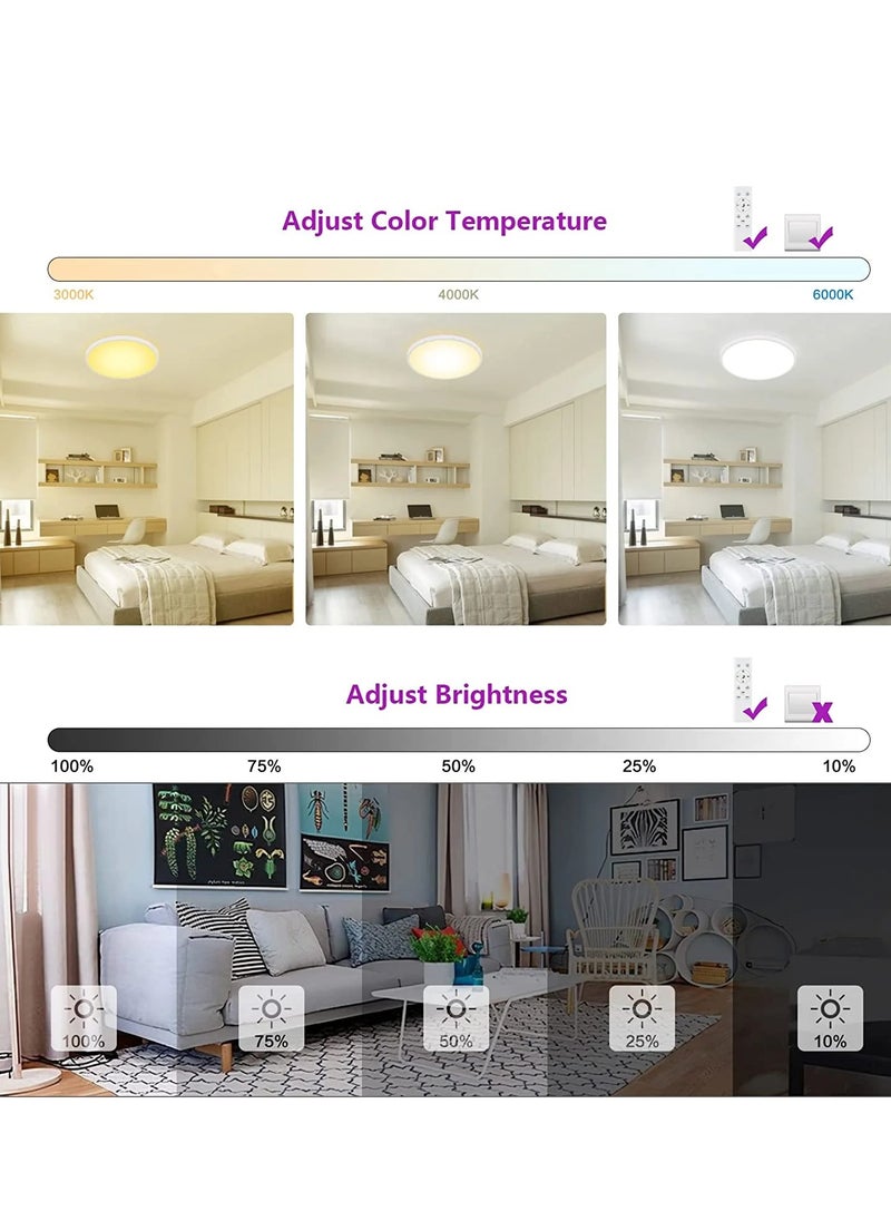 Comely - Dimmable LED Ceiling Light, Modern Ceiling Lamp, 6 Colors Backlit Waterproof Light Fixture, Remote Control Ceiling Light for Living Room Bedroom Bathroom Kitchen - Image 1