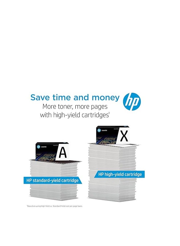 HP Toner Hp 410A Magenta Original Laserjet Toner Cartridge Magenta Cf413A for HP Color LaserJet Pro M377/M452/MFP M477 - Image 2