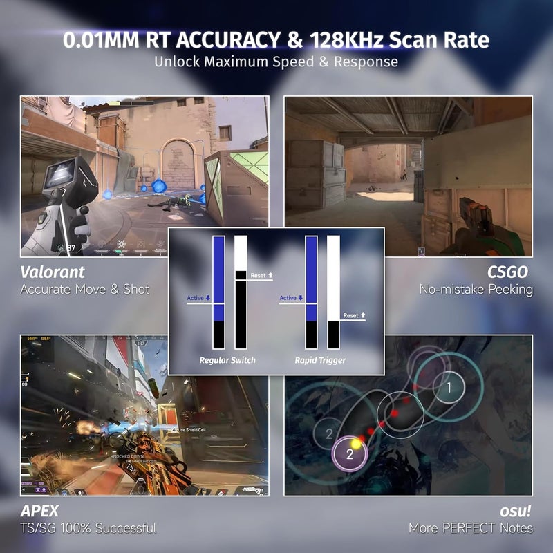 ATTACK SHARK X68 HE 8000Hz Rapid Trigger Keyboard, 0.01mm RT Accuracy Wired Gaming Keyboard with Magnetic Switch, Adjustable Actuation, Rapid Trigger, Snap Tap, RGB Lighting for PC/Mac, White Contours - Image 5