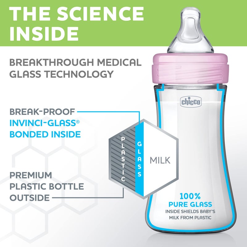 Chicco Duo 9oz. Hybrid Baby Bottle with Invinci-Glass Inside and Plastic Outside | Dishwasher, Bottle Warmer, and Electric Sterilizer Safe | Intui-Latch Nipple | Clear/Pink, 2pk - Image 3