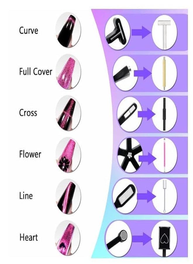BOLT BEE 6-in-1 Magnet Tool | Multifunctional Magnetic Stick for 3D Cat Eye Gel Polish Designs - Strong Nail Art Magnet for Home & Salon Use (Pink) - Image 4