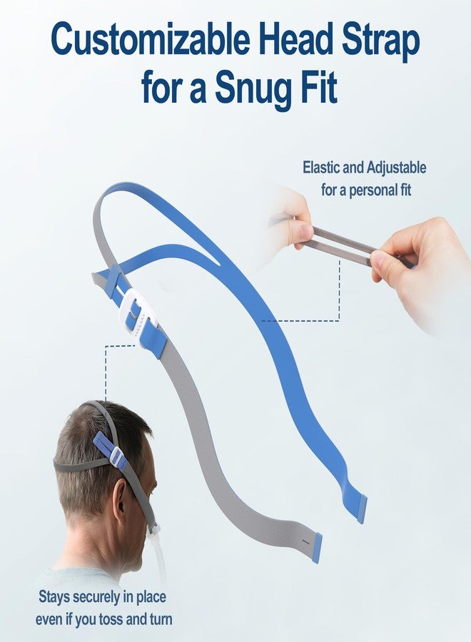 MEDICOLOR Replacement Set for P10 - Includes Head Strap, Nasal Cushion (M) and Frame System, Soft & Silent, All-in-one CPAP Supply Kit for Comfort Wearing - Image 2