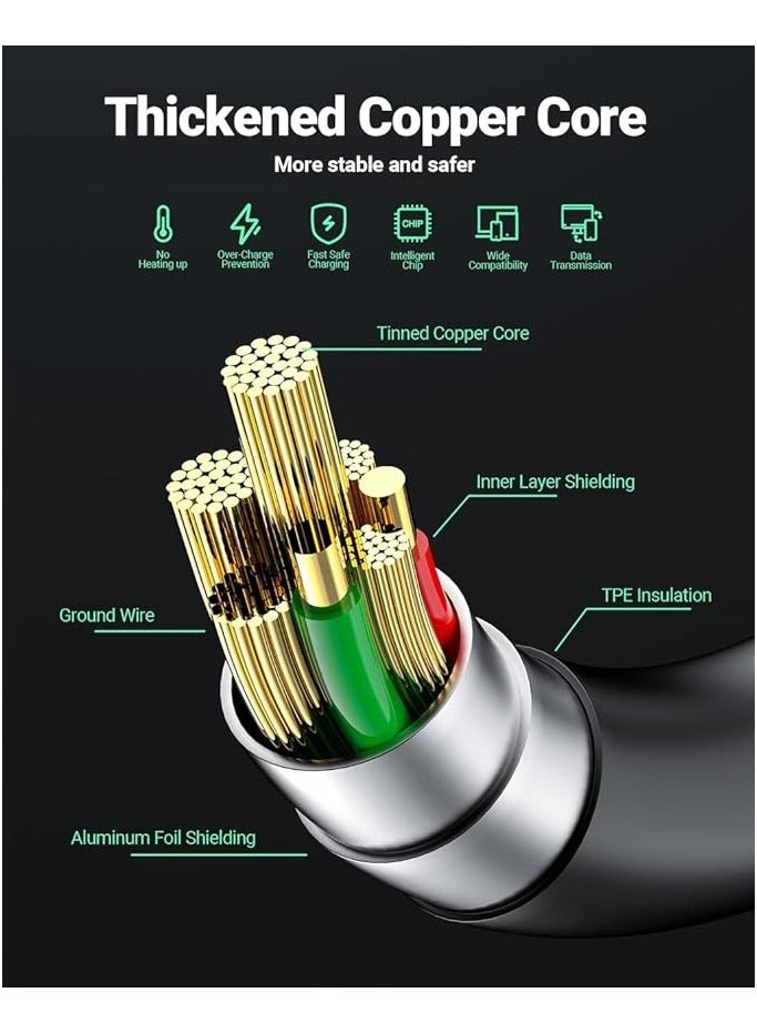 Acefast USB-A to Lightning TPE Charging Data Cable 1.2 Meter Black - Image 5