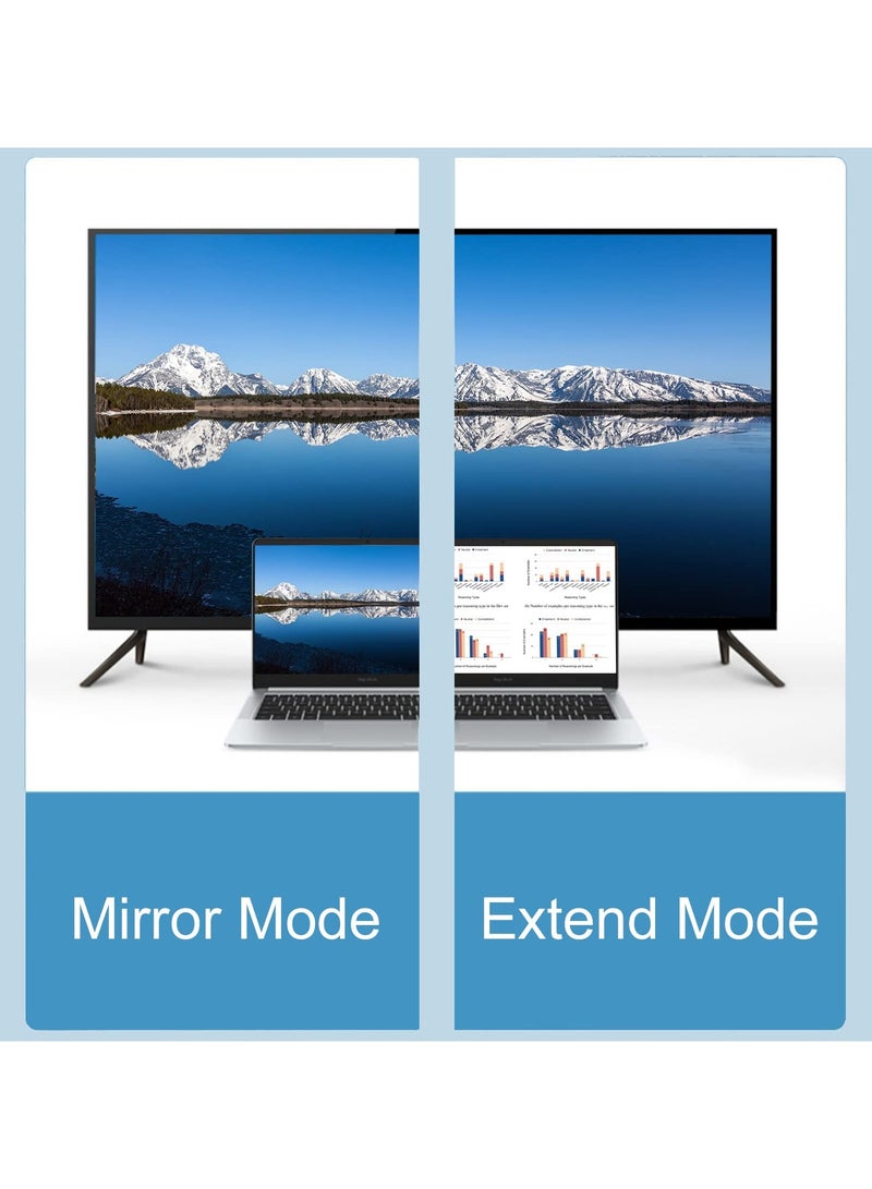 محولات Suntown 2 قطعة DisplayPort إلى HDMI، محول DP أحادي الاتجاه لجهاز الكمبيوتر إلى شاشة HDMI متوافق مع HDTV، جهاز عرض، لابتوب، سطح المكتب وأجهزة DisplayPort، 4K 30Hz، 2K 60Hz، 1080p 120Hz (رمادي) - Image 5