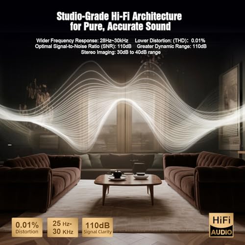 Hiwill-Audio True 5.1.4 Hi-Fi Surround Sound System with Dolby Atmos, 900W Home Theater Sound Bar for Smart TV, Center Channel Speaker with 4 Surrounds, 25Hz Subwoofer, Hi-Fi Grade Crossover, Soundbar eARC, BT 5.4 - Image 3