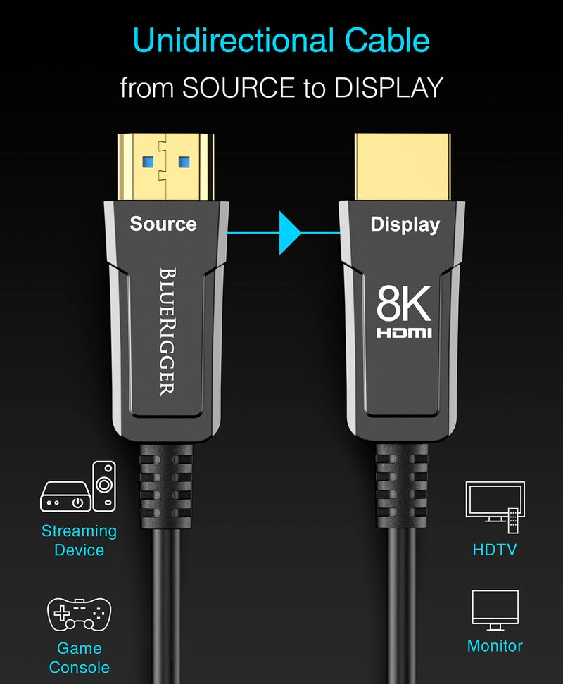 BlueRigger 8K Fiber Optic HDMI Cable 50FT (48Gbps, in-Wall CL3 Rated, 8K 60Hz, 4K 144Hz, HDCP 2.3, HDR10+) Ultra High Speed Long HDMI AOC 2.1 Cable - for Gaming, VR, HDTV, Monitor, PC - Image 3