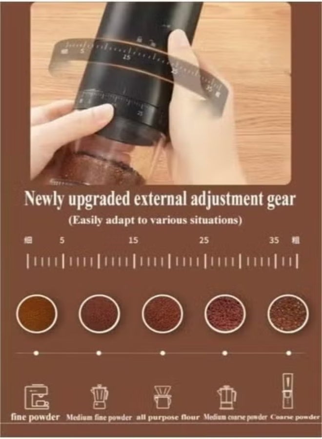 Denx Portable Electric Coffee Grinder – USB-C Rechargeable with 13W Ceramic Burr, 200ml Capacity, One-Button Operation, Compact Grinder for Fresh Coffee at Home, Office, or Travel - Image 2