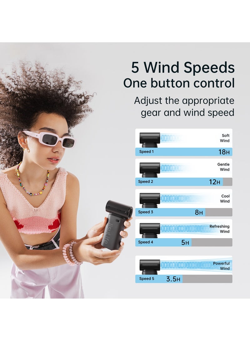 جيسيو لايف جيسو لايف اليف 9 مروحة محمولة باليد ، بمحرك تربو قوي  ]بسرعات مختلفة من %1 الى %100[، سرعة عالية 40,000 دورة في الدقيقة ، ببطارية داخلية بسعة mAh5000 قابلة للشحن السريع ، المروحة متعددة الاستخدامات - Image 5