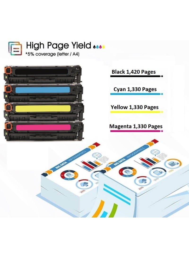 201A Yellow High Yield Toner Cartridge Is Compatible HP Color LaserJet Pro M252, Pro MFP M277fn, Pro MFP M277fdw (CF402A Yellow) - Image 5