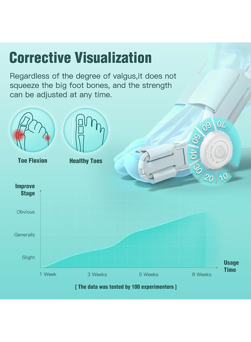 جود تول 1 قطعة مصحح الإبهام, مصحح إبهام القدم, جبيرة بونيون بمقبض قابل للتعديل, لتخفيف الوكعة, أدوات تخفيف الألم, مناسب لتصحيح أصابع القدم اليمنى واليسرى - Image 4