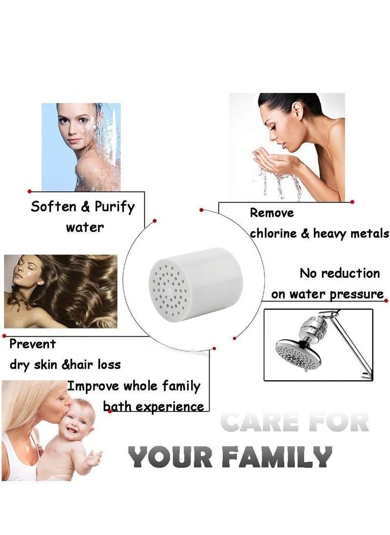 SYOSI - 15 Stage Shower Filter Replacement Cartridge, Shower Filter for Hard Water, 4 Pack High Output Universal Replacement Filter Cartridge, Remove Chlorine Heavy Metals and Other Sediments - Image 1