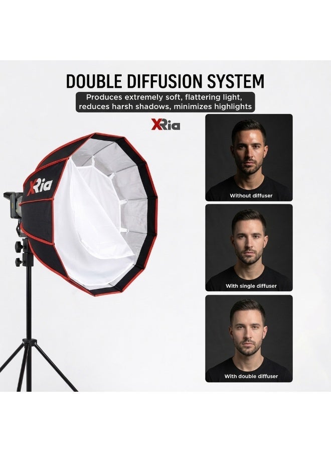 إكسريا Xria SB65 Softbox 65cm Bowens Mount with Grid | Quick Fold Photography Studio Light Softbox for Portrait Video Product Shoot - Image 4