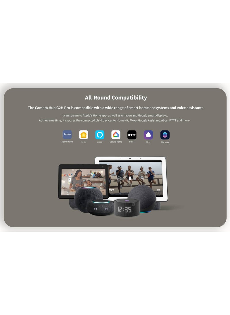 Aqara Camera Hub G2H Pro