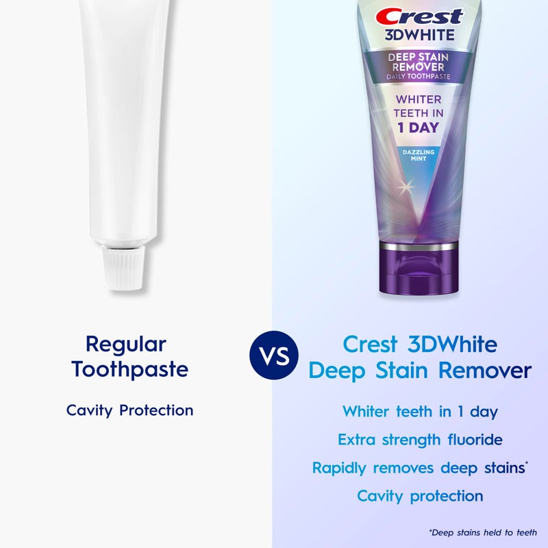 Crest 3DWhite Brilliance Deep Stain Remover Dazzling Mint Toothpaste - 2.1oz - Image 3