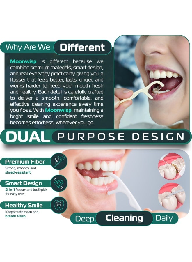 Moonwisp Dental Floss Picks - 1200 Pcs (24 Packs, 50 Each) - Dental Floss Toothpicks for Teeth Cleaning, Easy Grip Flosser for Fresh Breath - Image 3