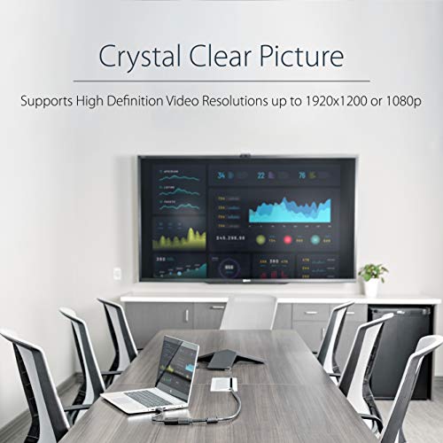 StarTech.com 1080p 60Hz HDMI to VGA High Speed Display Adapter - Active HDMI to VGA (Male to Female) Video Converter for Laptop/PC/Monitor (HD2VGAE2) - Image 5