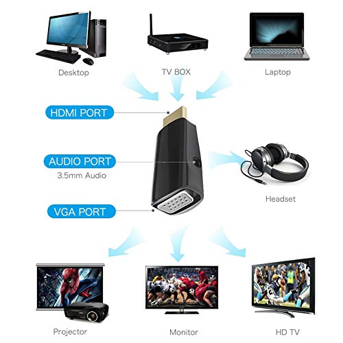 MICROWARE Mini HDMI to VGA RGB Video Converter Box Adapter with AV Audio Cable for PC PS3 for Xbox 360 HDTV 1080P - Image 3