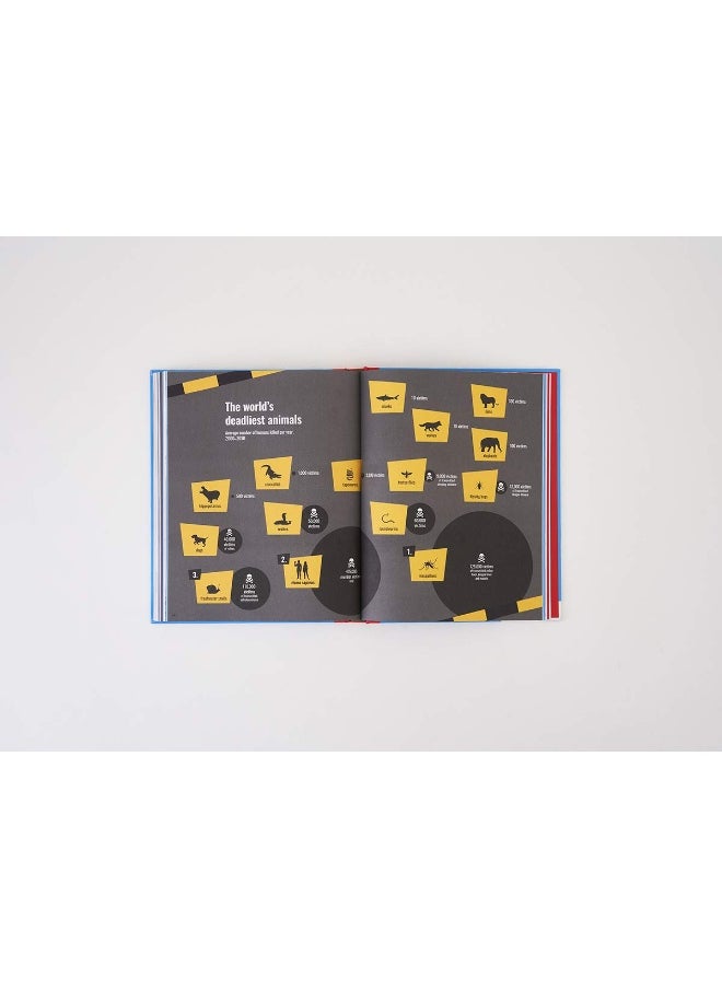 null - 99 Maps to Save the Planet: With an introduction by Chris Packham - Image 1