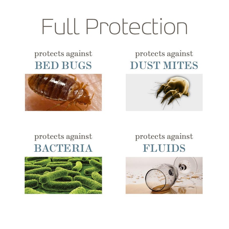 SafeRest Premium 9" Thick Box Spring Encasement - Waterproof - Breathable, Noiseless, Vinyl Free - Fits Up to 9" - Queen - Image 3