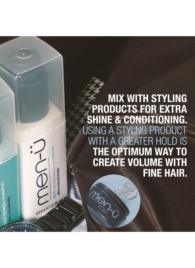 Men-u Ultra Concentrate Slic (Smooth Leave In Conditioner) (Refill Kit)  - Image 1