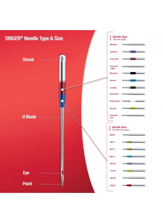 Singer Needles Machine Denim 100/16 5-Pack, 100/16-5 Count - pzsku/ZCB969079AD60D6F99FA1Z/45/_/1732283624/1a605f18-40c4-485a-8e4d-de06fb8edcfe