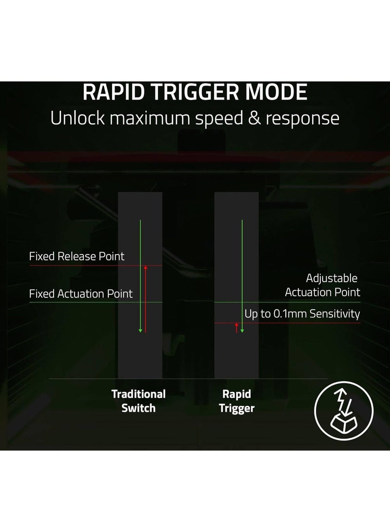 أسوس لوحة مفاتيح الألعاب Razer Huntsman V3 Pro TKL إصدار Counter-Strike 2، مفاتيح بصرية تناظرية، ضغط سريع، تفعيل قابل للتعديل، مفاتيح وسائط، أغطية مفاتيح PBT، ذهبية | RZ03-04982100-R3M1 - Image 4