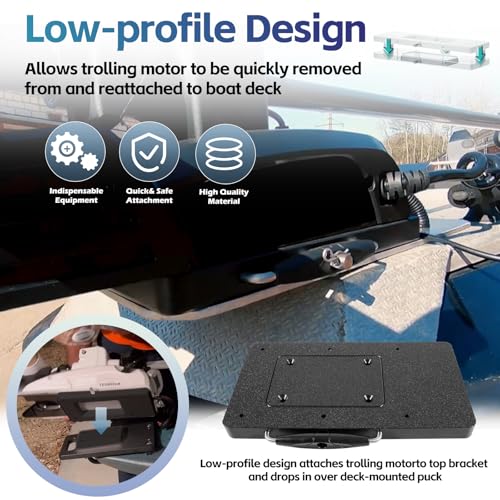 Sunluway For Minn Kota 1854021 Quick Release Bracket MKA-21 fits Ulterra, Terrova, Deckhand 40, PowerDrive, PowerDrive V2 /Pontoon Trolling Motors, For Minn Kota Trolling Motor Mounting Bracket - Image 3