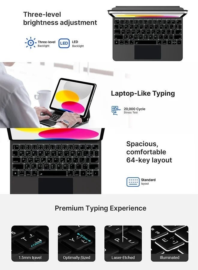 San Yi Wireless Magic Keyboard for iPad Arabic + English, black，compatible with iPad Pro 11 Inch (1st/2nd/3rd/3rd/4th Gen), iPad Air 11 Inch(M3, 2025), iPad Air 11 Inch(M2, 2024), iPad Air 5th Gen(2022) 10.9 inch, iPad Air 4th Gen(2020) 10.9 inch. Models: A3266, A3267, A3270, A2902, A2903, A2904, A2435, A2759, A2761, A2762, A2377, A2301, A2459, A2460, A2228, A2068, A2231, A1980, A2013, A1934, A1979, A2588, A2589, A2591, A2072, A2316, A2324, A2325. - Image 3