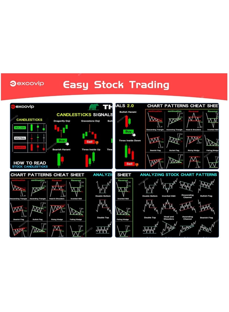 excovip Stock Market Invest Day Trader Trading Mouse Pad Chart Patterns Cheat Sheet,Large Computer Mouse Pad/Desk Mat with Stitched Edges 800x300mm - Image 3