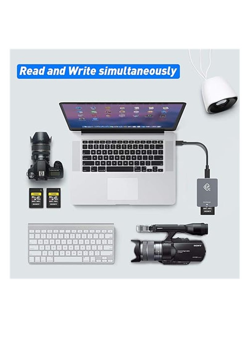 CF Express Card Reader Type A, CF Express Card Reader USB 3.2 Gen2 10Gbps Memory Card Adapter with USB C to USB C, USB A Cable for Windows, Mac OS, Linux, Android