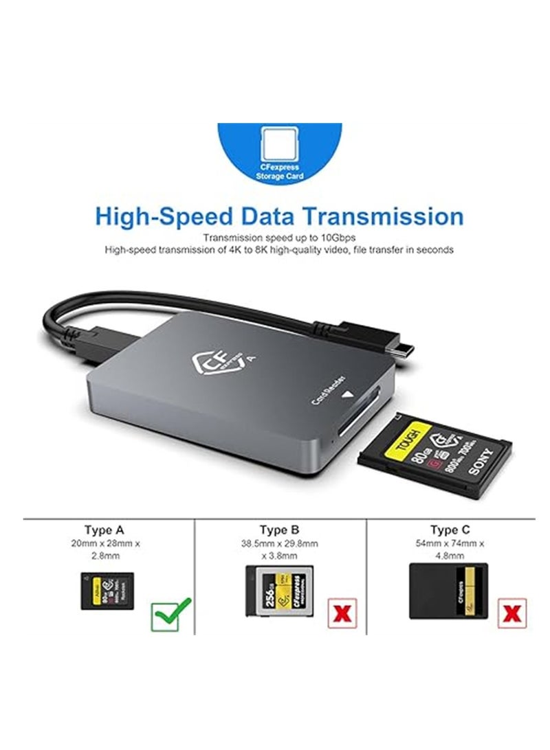 CF Express Card Reader Type A, CF Express Card Reader USB 3.2 Gen2 10Gbps Memory Card Adapter with USB C to USB C, USB A Cable for Windows, Mac OS, Linux, Android