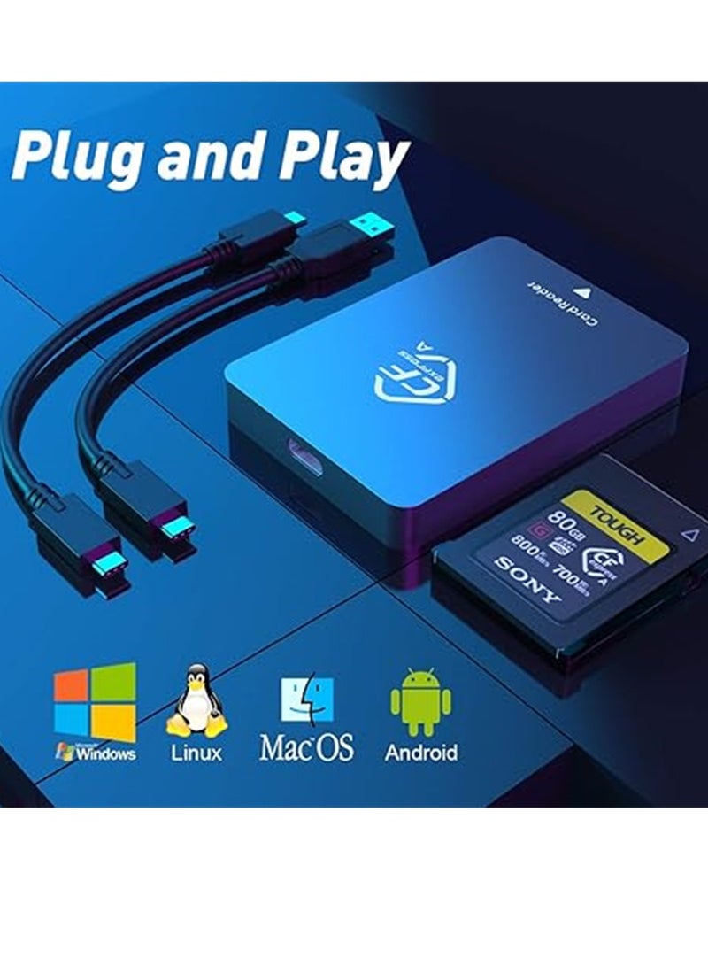 CF Express Card Reader Type A, CF Express Card Reader USB 3.2 Gen2 10Gbps Memory Card Adapter with USB C to USB C, USB A Cable for Windows, Mac OS, Linux, Android