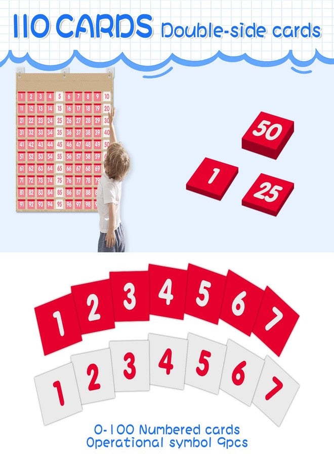 Grekos Hundreds Pocket Chart with 100 Cardsr, Board Double-Sided Number Chart, Number 1-100 Board Pocket Chart for Kids Classroom Home Counting and Organizer - Image 3
