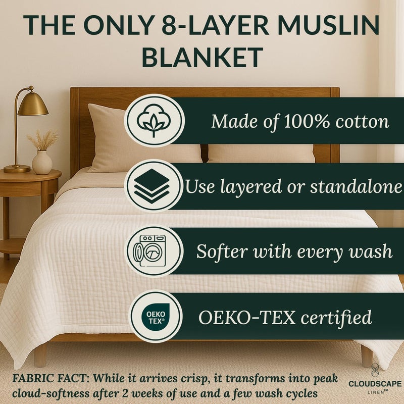 CloudScape Linen CLOUDSCAPE 8 Layer Muslin Blanket Queen Size for Adults - 100% Cotton Gauze Summer Blanket, 92"x92" Fits Upto Full Size Bed - Heavyweight Muslin, Breathable Soft, All Season Spring - White - Image 2