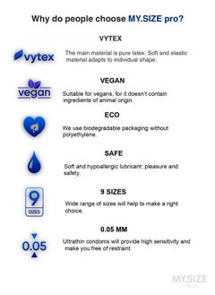 My Size Pro Ultra Thin Condoms 3 Pieces (49 Size) – Odorless, Long Lasting, Sustainable, Premium Quality for Maximum Comfort, Pleasure, and Sexual Health – Proper Fit Reduces Risks and Enhances Protection – Latex Men Condoms Available in Multiple Sizes (45 to 72)  - Image 4