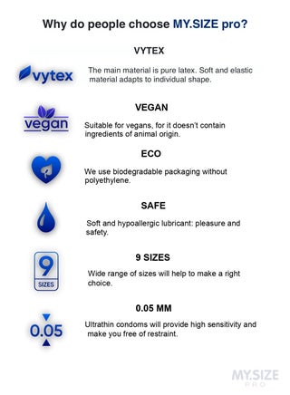Ultra Thin Condoms 3 Pieces (49 Size) – Odorless, Long Lasting, Sustainable, Premium Quality for Maximum Comfort, Pleasure, and Sexual Health – Proper Fit Reduces Risks and Enhances Protection – Latex Men Condoms Available in Multiple Sizes (45 to 72) - view 4
