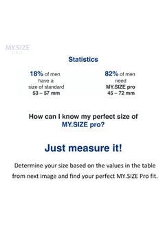 My Size Pro Ultra Thin Condoms 3 Pieces (49 Size) – Odorless, Long Lasting, Sustainable, Premium Quality for Maximum Comfort, Pleasure, and Sexual Health – Proper Fit Reduces Risks and Enhances Protection – Latex Men Condoms Available in Multiple Sizes (45 to 72)  - Image 5