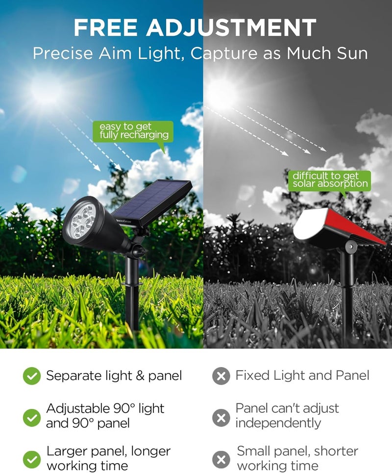 InnoGear Solar Lights Outdoor Waterproof Solar Garden Light for Outside Yard Landscape Lighting Pathway Spot Lights Spotlight Wall Light Auto On/Off, Warm White - Image 5