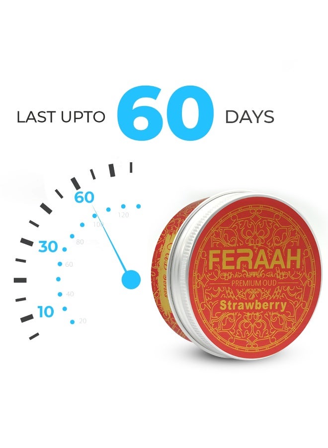 تمثال أرنب ذهبي مزخرف + معطر جو للسيارة برائحة الفراولة والعود من فيراه | جل عضوي، رائحة تدوم طويلاً، مجموعة ديكور مثالية للمنزل والمكتب ولوحة قيادة السيارة. - Image 4