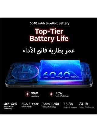 X300 5G ثنائي الشريحة أسود شبح 12 جيجابايت رام 256 جيجابايت مع غلاف هاتف مغناطيسي حصري وضمان 24 شهرًا + 1 سنة استبدال الشاشة - النسخة الشرق أوسطية - view 5